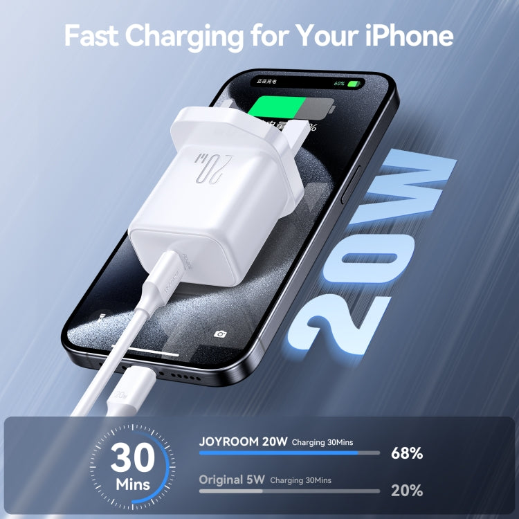 JOYROOM JR-TCF20 PD20W USB-C / Type-C ポートチャージャー、UKプラグ