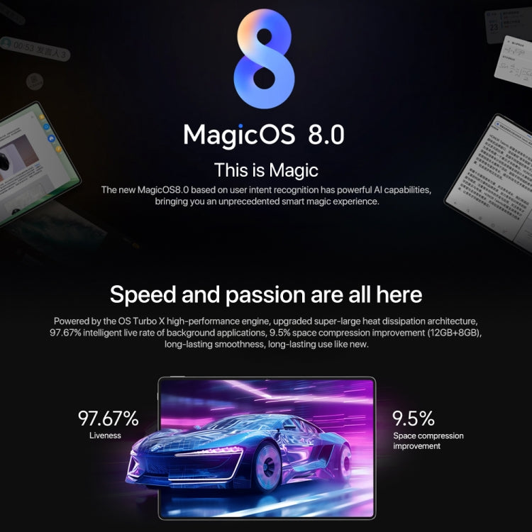 Honor MagicPad2 WiFiタブレットPC、12.3インチ MagicOS 8.0.1 Qualcomm Snapdragon 8s Gen 3 オクタコア、8GB+256GB、12GB+256GB、16GB+512GB、16GB+1TB