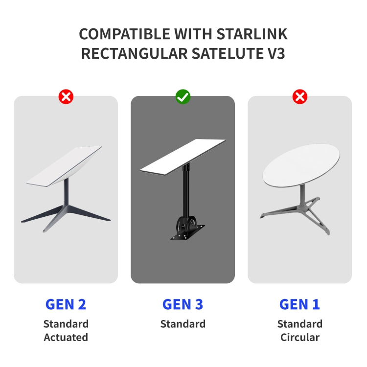 Starlink用衛星専用イーサネットケーブル 第3世代アクチュエート, 9.2m, 23m, 30.5m, 46m