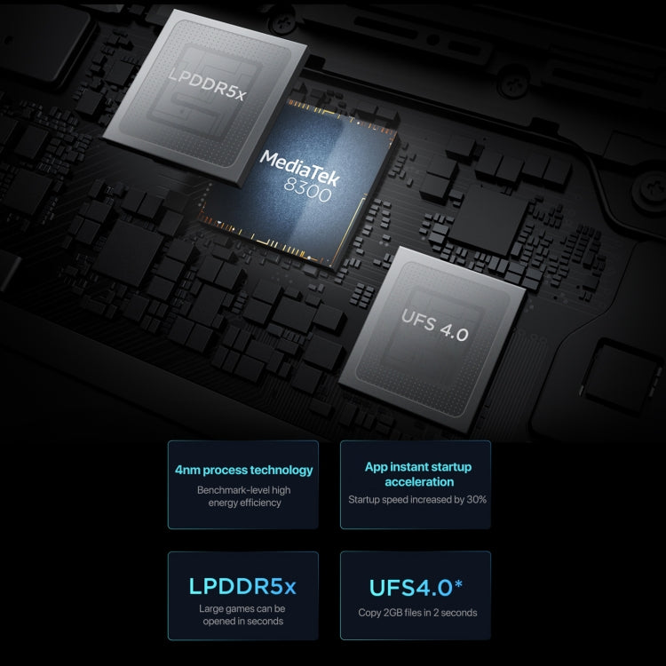 Lenovo Xiaoxin Pad Pro 12.7インチ 2025 WiFiタブレット、ZUI 16、MediaTek Dimensity 8300 オクタコア、指紋＆顔認証対応、8GB+128GB、8GB+256GB、12GB+256GB