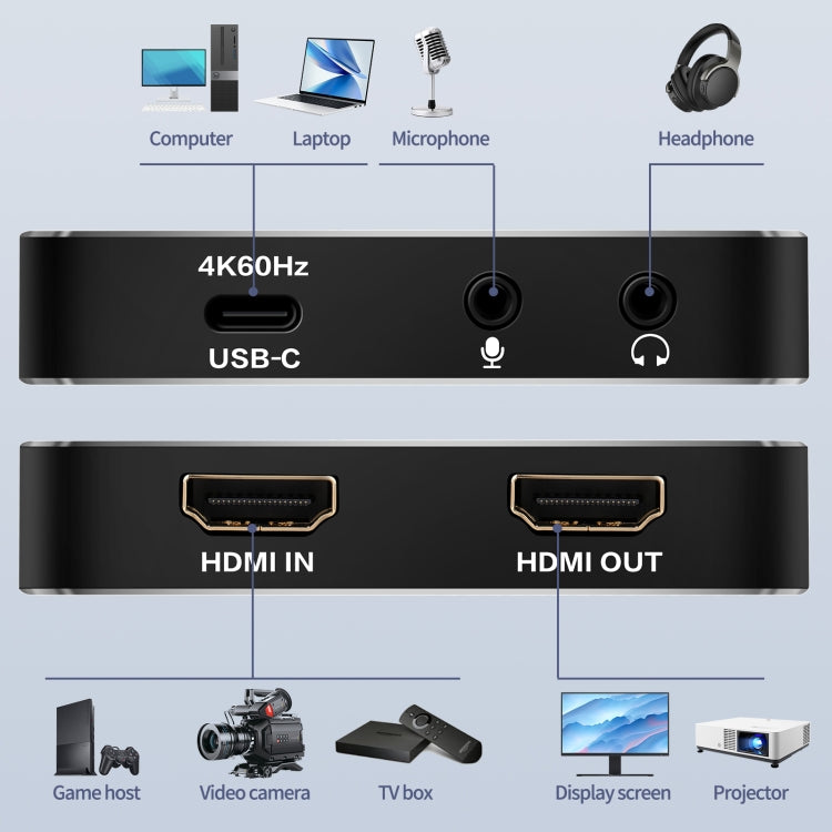 NK-A20 USB3.2 4K HDMI HDビデオキャプチャカード、NK-A20