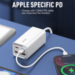 LDNIO A4610C PD65W デュアルUSB-C / Type-C＋デュアルUSB高速充電器、ケーブル長1.5m、EUプラグ、A4610C（UKプラグ）、USプラグ