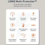 LDNIO Q229 QC3.0 / PD20W USB + Type-C 急速充電器 1m USB to 8ピンケーブル付き、EUプラグ、UKプラグ、USプラグ