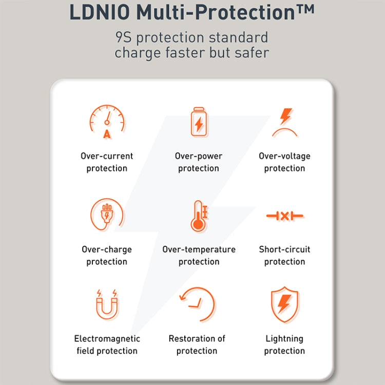 LDNIO Q229 QC3.0 / PD20W USB＋Type-C高速充電器 1m Type-C to Type-Cケーブル付き、EUプラグ、UKプラグ、USプラグ