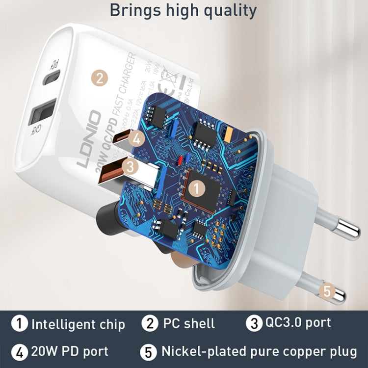LDNIO Q229 QC3.0 / PD20W USB＋Type-C高速充電器 1m Type-C to Type-Cケーブル付き、EUプラグ、UKプラグ、USプラグ