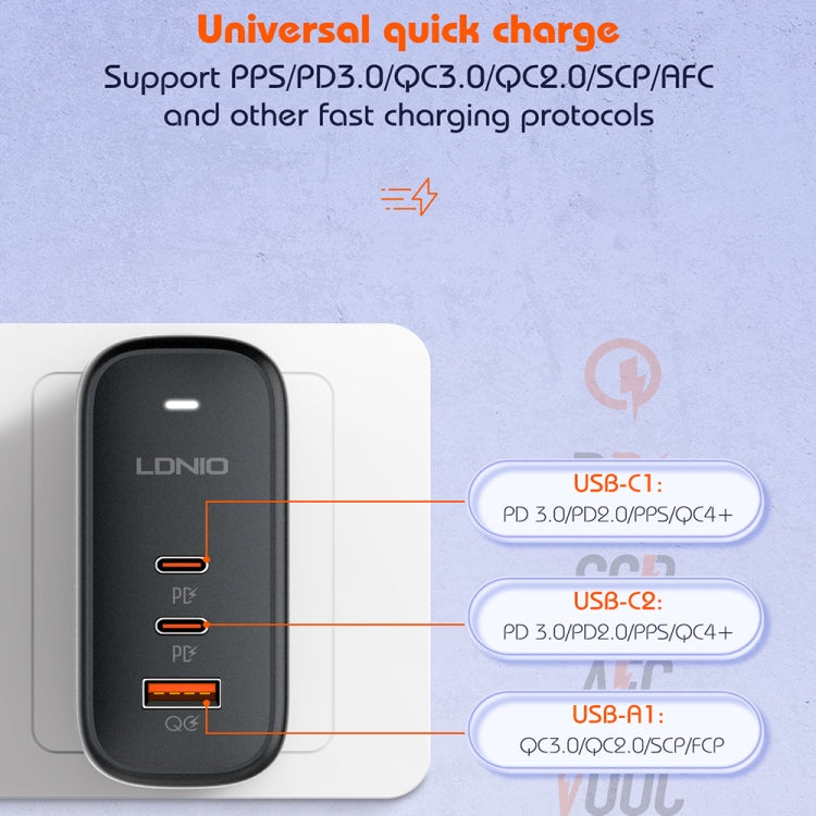 LDNIO Q366 65W USB + デュアル Type-C ポートチャージャー 1m USB-C / Type-C to USB-C / Type-C データケーブル付き、EUプラグ、UKプラグ、USプラグ