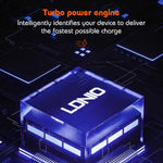 LDNIO Q366 65W USB + デュアル Type-C ポートチャージャー 1m USB-C / Type-C to USB-C / Type-C データケーブル付き、EUプラグ、UKプラグ、USプラグ