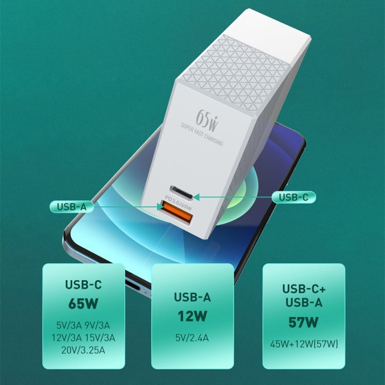 LDNIO A2620C PD3.0 65W USB電源アダプター トラベル充電器 Type-C to Type-C ケーブル付き、EUプラグ、USプラグ、UKプラグ