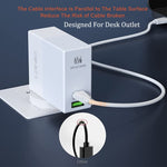 LDNIO A2620C PD3.0 65W USB電源アダプター トラベル充電器 Type-C to Type-C ケーブル付き、EUプラグ、USプラグ、UKプラグ