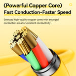 WK WDC-29 弾性本物シリコン1m PD30W Type-Cから8ピン高速充電データケーブル、WDC-29