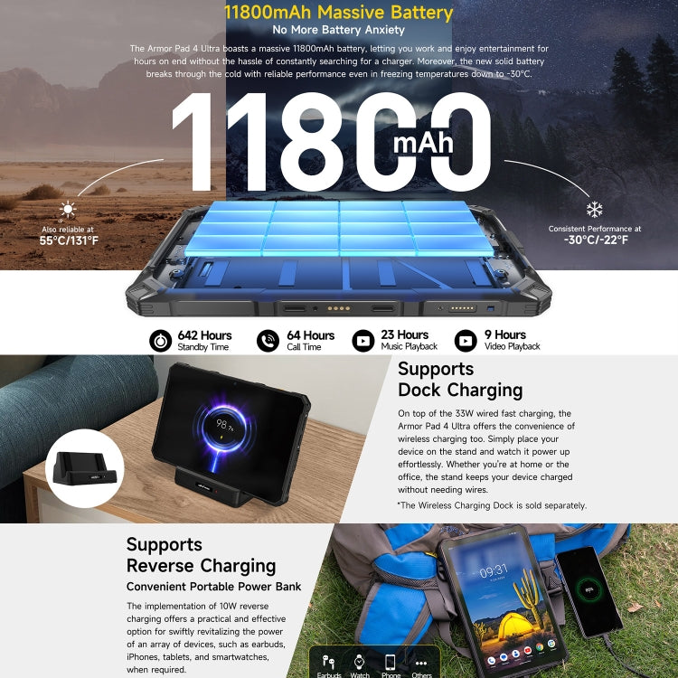 Ulefone Armor Pad 4 Ultra サーマルバージョン 頑丈タブレット、10.36インチ Android 14 MediaTek Dimensity 6300 オクタコア 5Gネットワーク、EUプラグ、Armor Pad 4 Ultra サーマルイメージング