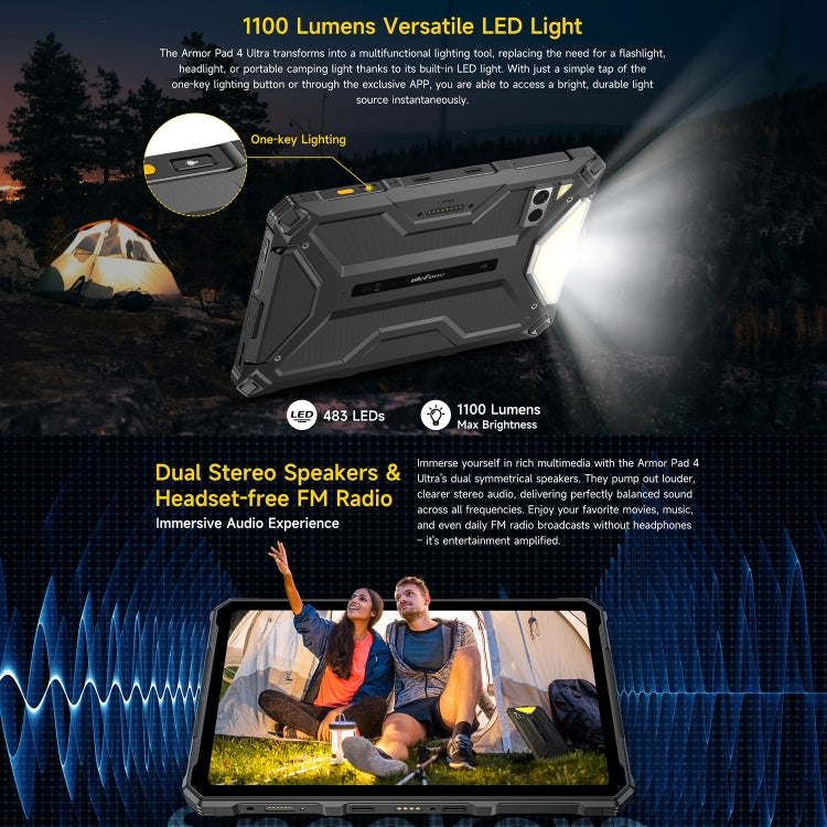 Ulefone Armor Pad 4 Ultra サーマルバージョン 頑丈タブレット、10.36インチ Android 14 MediaTek Dimensity 6300 オクタコア 5Gネットワーク、EUプラグ、Armor Pad 4 Ultra サーマルイメージング