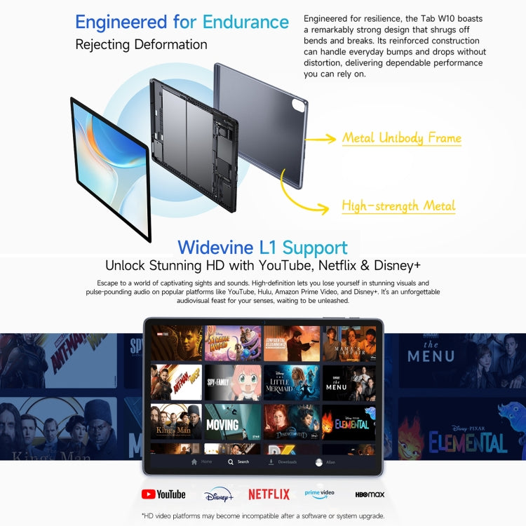Ulefone Tab W10 WiFi タブレットPC、10.1インチ Android 14 Unisoc T606 オクタコア、EUプラグ、Tab W10