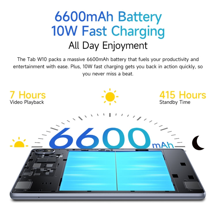 Ulefone Tab W10 WiFi タブレットPC、10.1インチ Android 14 Unisoc T606 オクタコア、EUプラグ、Tab W10