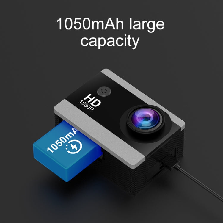 2.0インチIPS HDスクリーン広角アクションカメラ