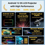AUN U002 1920x1080P 970ANSI Android 12 ホームシアター スマートプロジェクター、USプラグ、UKプラグ、AUプラグ、EUプラグ