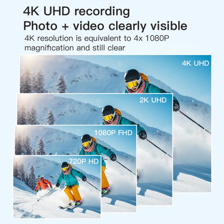 H88 4K サムスポーツカメラ ミニ WiFi カメラ、シンプル版、標準版