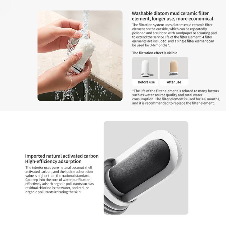 Xiaomi Mijia蛇口用浄水器2