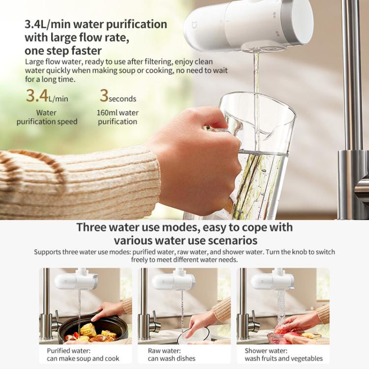 Xiaomi Mijia蛇口用浄水器2