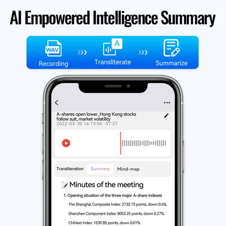 JNN A6 ポータブルスマートAI磁気レコーダー APP制御対応、8GB、16GB、32GB、64GB、128GB