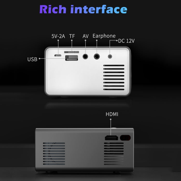 T300 25ANSI LEDポータブルホームマルチメディアゲームプロジェクター、米国プラグ