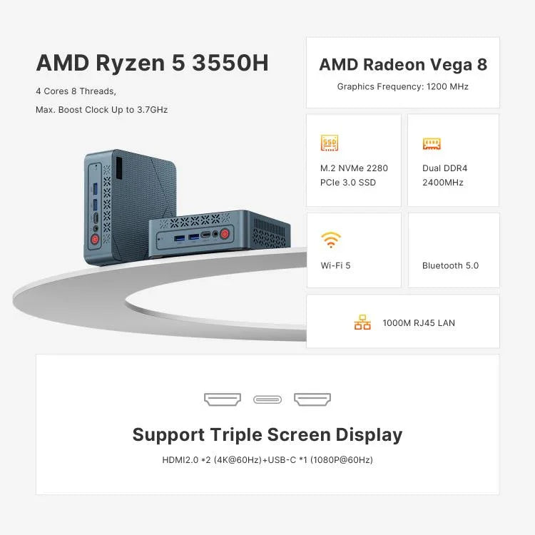 GXMO GN7 Windows 11 ミニPC、AMD Ryzen 5 3550H 4コアプロセッサ、16GB+512GB