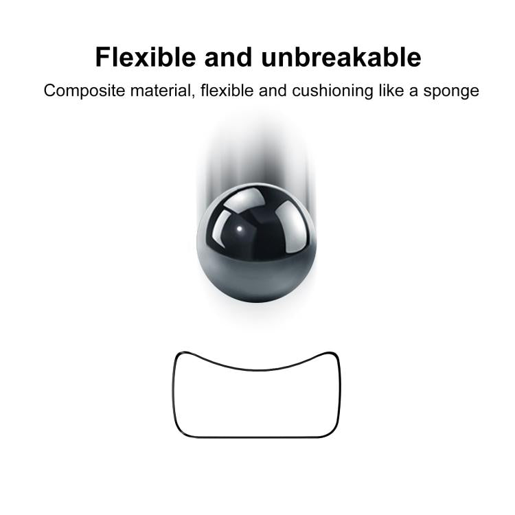 2pcs xDfind Curved 3D Composite Material Soft Film Screen Protector, For Fitbit Charge 6, For Fitbit Versa 4, For Fitbit Charge 5, For Fitbit Luxe, For Fitbit Versa 3, For Fitbit Versa 2, For Fitbit Versa