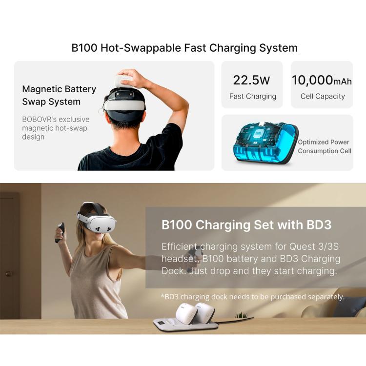 BOBOVR E3 Pro Meta Quest 3S / 3 用 VRヘッドストラップ B100バッテリーセル付き、E3 Pro