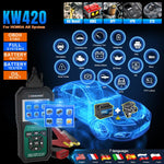 KONNWEI KW420 2.8 inch Color Screen Car OBD2 Fault Diagnostic Scan Tool for Honda, KW420