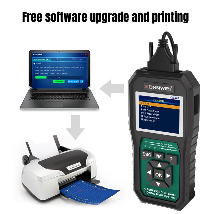 KONNWEI KW420 2.8 inch Color Screen Car OBD2 Fault Diagnostic Scan Tool for Honda, KW420