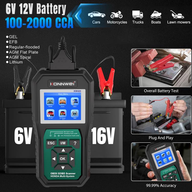 KONNWEI KW420 2.8 inch Color Screen Car OBD2 Fault Diagnostic Scan Tool for Honda, KW420