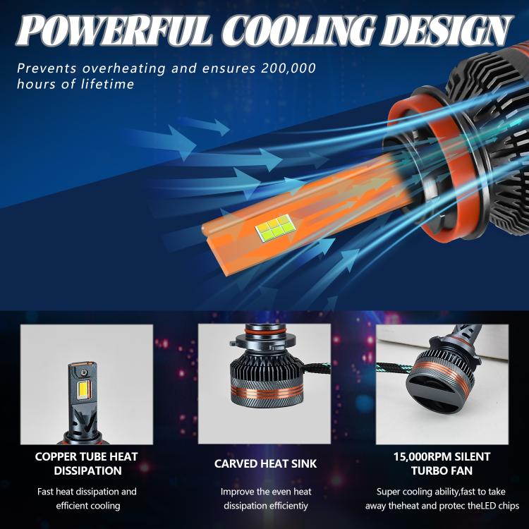 2pcs/Pack 60W 8000LM 6000K Three Color Remote Control Car LED Headlight Bulb, 9005, 9006, H1, H4, H7, H11