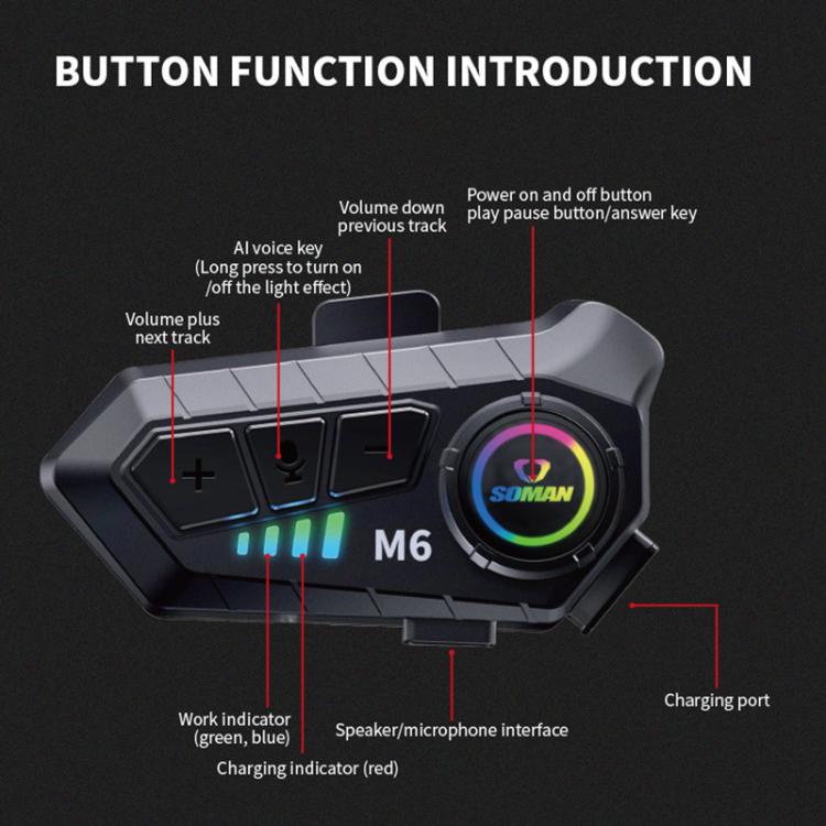 SOMAN バイク用ヘルメット Bluetooth ヘッドセット ステレオボイスマイク、M6-ハードマイク、M6-ソフトマイク