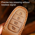 For Hyundai Staria / Sonata 5-button B123 Crazy Horse Cowhide Car Key Protection Cover, For Hyundai Staria 5-button, For Hyundai Staria / Sonata 5-button