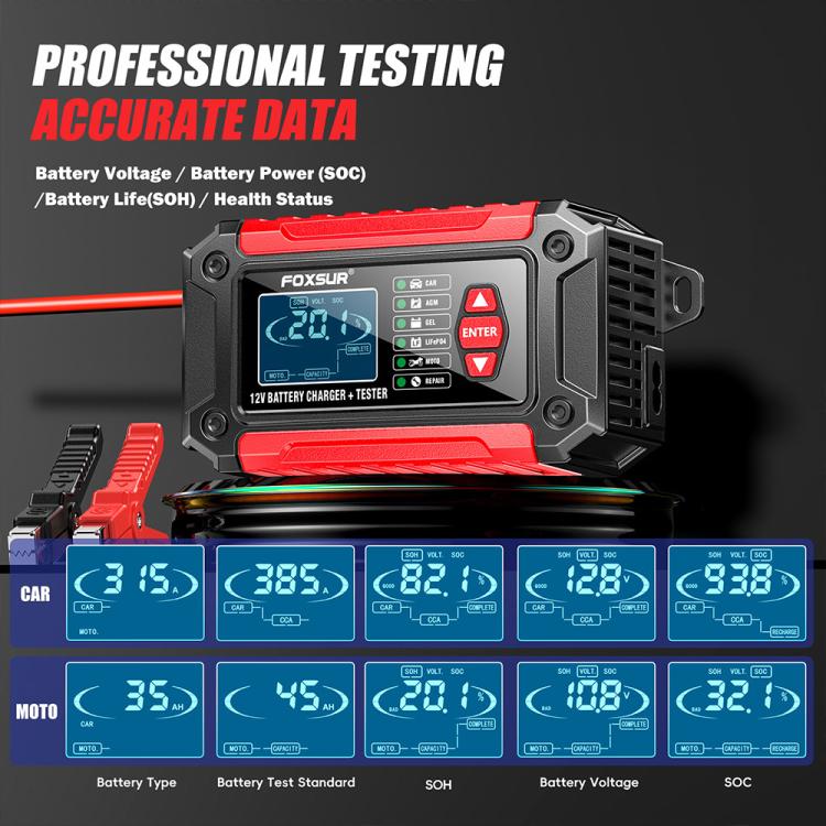FOXSUR FTC-1206 2 in 1 12V Charging Tester Integrated Machine Car Motorcycle Battery Charger Tester, EU Plug, US Plug, UK Plug, AU Plug