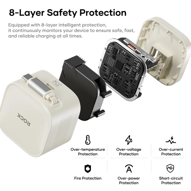 ROCK T90 PD35W Type-C シングルポート GaN壁掛け充電器 Type-C巻き取りケーブル付き、UKプラグ、EUプラグ