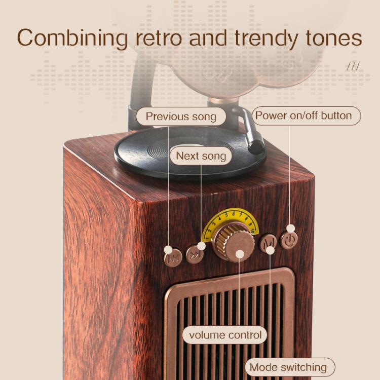 H3 Morning Glory レトロワイヤレスBluetoothスピーカー、H3