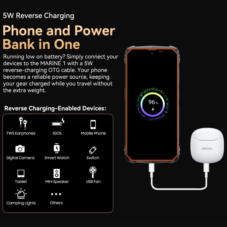 Blackview Oscal Marine 1、6.56インチ Android 15 Unisoc UMS9230E T615 オクタコア、ネットワーク：4G、OTG、NFC、4GB+128GB