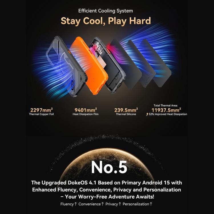 Blackview Oscal Marine 1、6.56インチ Android 15 Unisoc UMS9230E T615 オクタコア、ネットワーク：4G、OTG、NFC、4GB+128GB