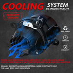 T12 2pcs/Pack 55W 3 inch High Power Dual Lens Fog Light Oblique Style for Toyota, T12 Left Driver, T12 Right Driver