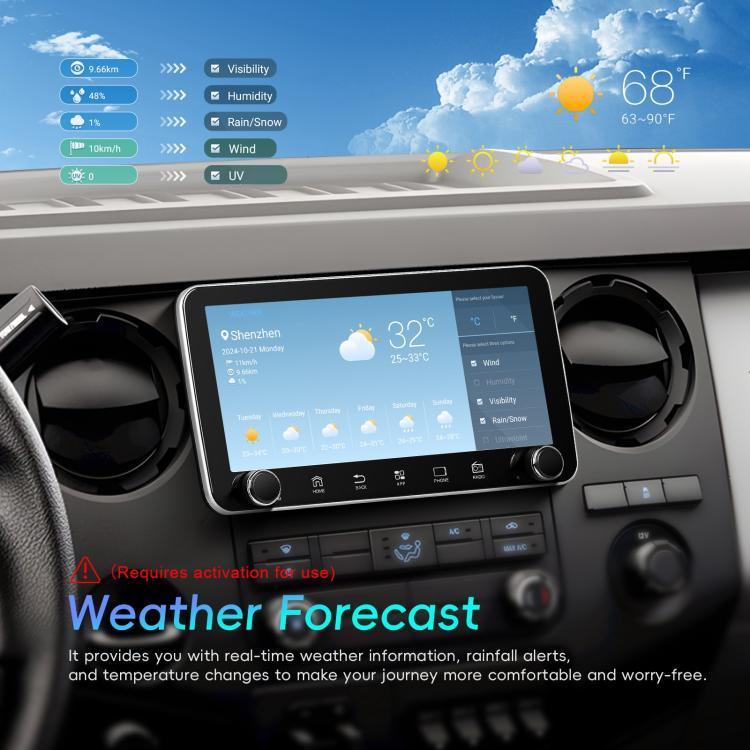 10.36インチスクリーン Android 15 カーCarPlay ナビ統合機 デュアルノブ付き、標準、標準+AHD+マイク