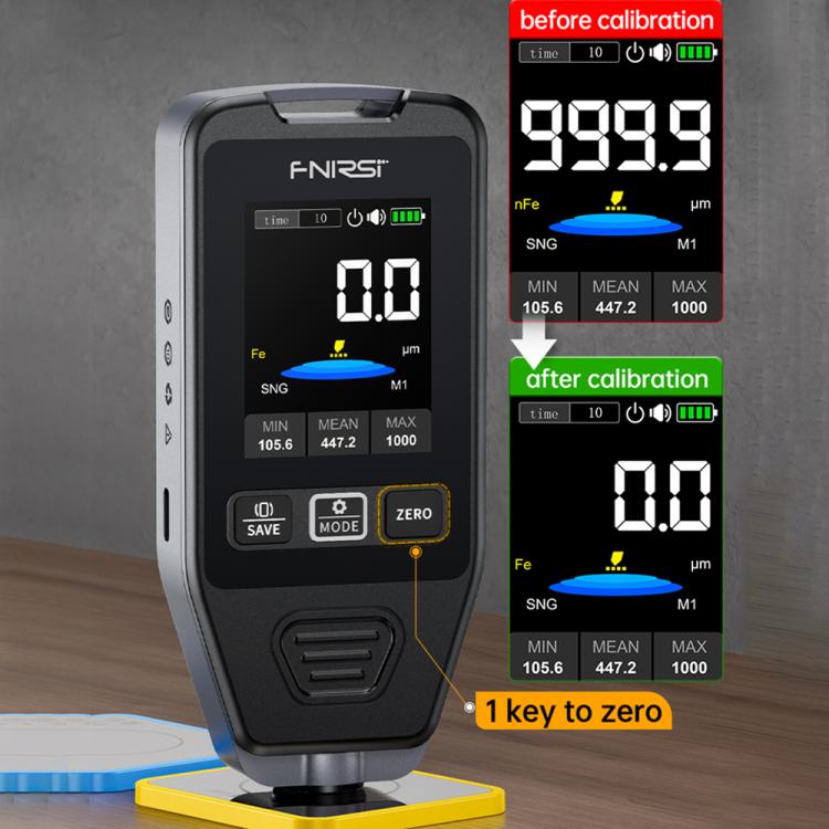 Fnirsi CTG-20 車塗装コーティング厚さゲージテスター、Fnirsi CTG-20