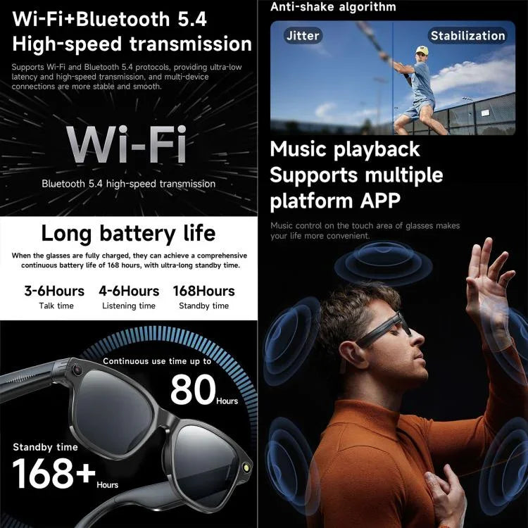 L801 スマートグラス 8MP HDカメラ ビデオ録画 WiFi伝送 AIスマート音声アシスタント スマートウェアラブルヘッドセット