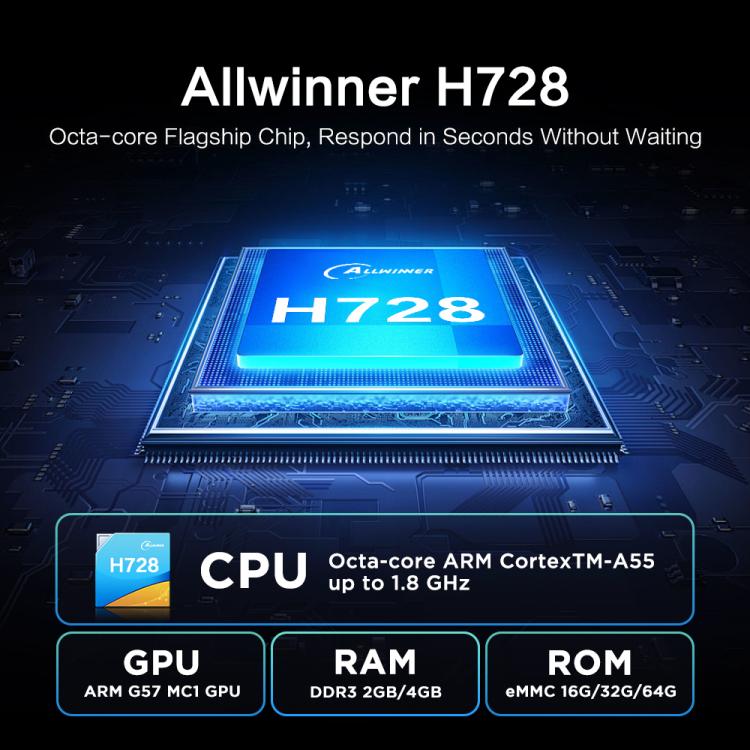 Tanix TX7 8K UHD Android 14 スマートTVボックス リモコン付き、Allwinner H728 オクタコア、2GB+16GB、4GB+32GB