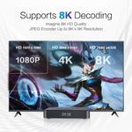 Tanix TX7 8K UHD Android 14 スマートTVボックス リモコン付き、Allwinner H728 オクタコア、2GB+16GB、4GB+32GB