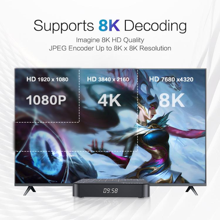 Tanix TX7 8K UHD Android 14 スマートTVボックス リモコン付き、Allwinner H728 オクタコア、2GB+16GB、4GB+32GB