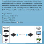 Measy AV230 2.4GHz ワイヤレス音声/映像送信機＆受信機 1送信機から2受信機へ, AV230-2