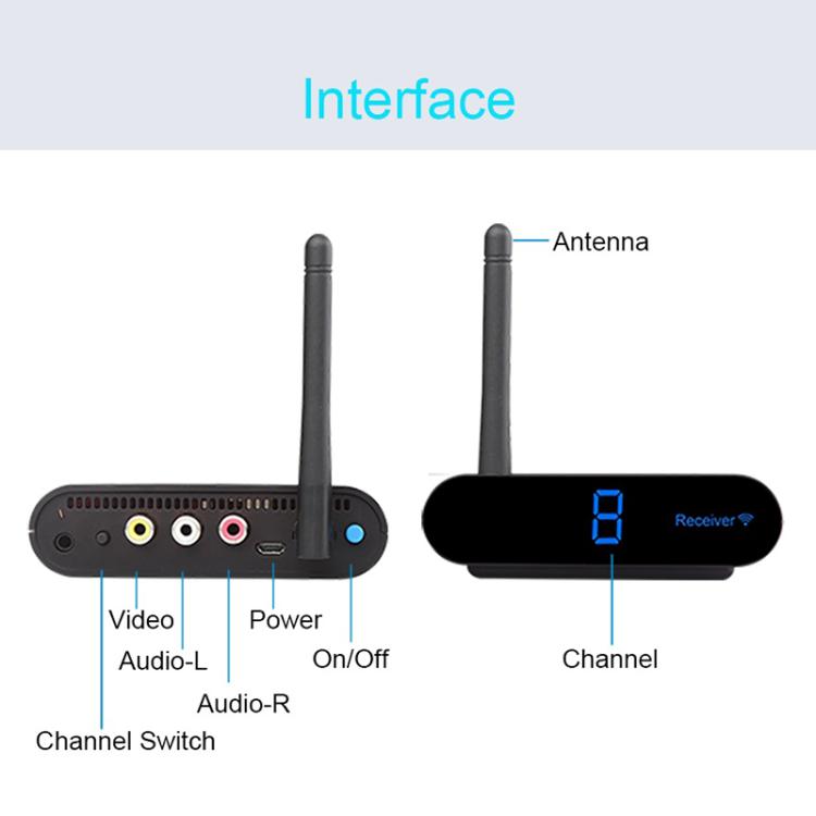 Measy AV230 2.4GHz ワイヤレス音声/映像送信機＆受信機 1送信機から2受信機へ, AV230-2