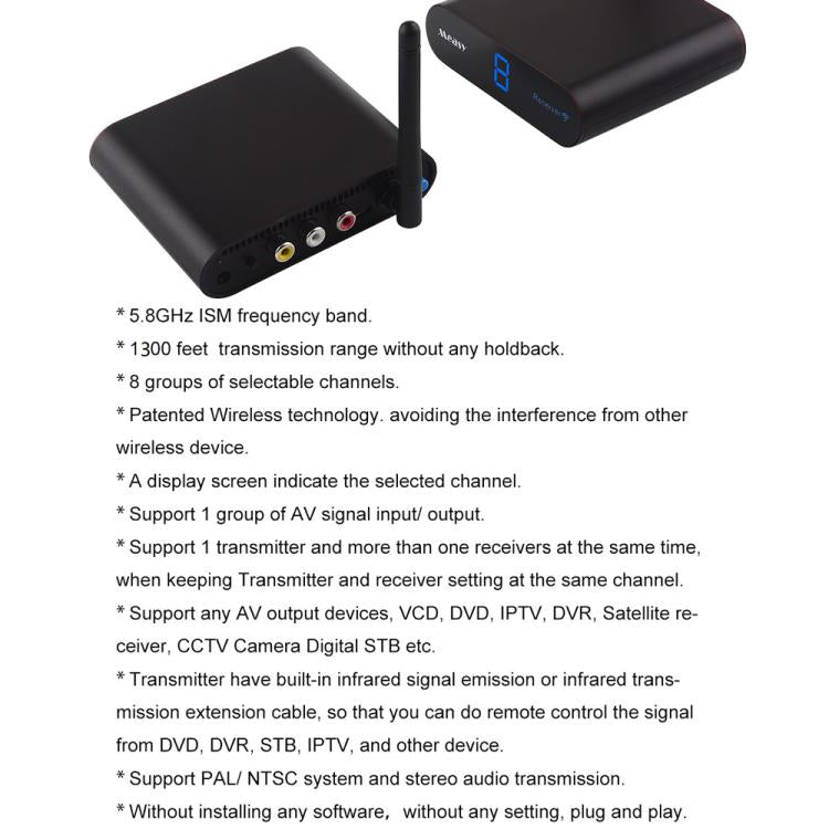Measy AV540 5.8GHz ワイヤレス音声/映像送信機＆受信機 赤外線リターン機能付き、距離: 400m、AV540 ブラック