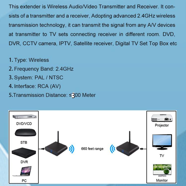 Measy AV230 2.4GHz ワイヤレス音声/映像送信機＆受信機 赤外線リターン機能付き、距離: 300m、AV230 ブラック